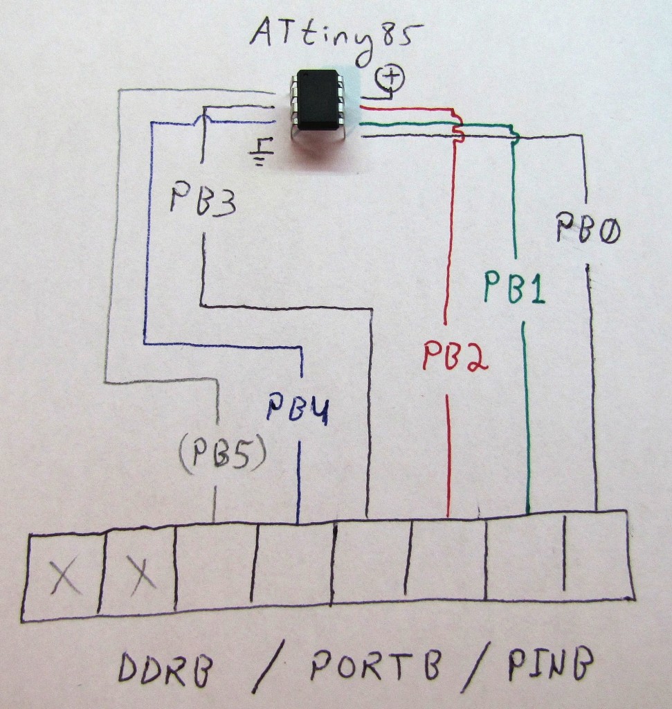 מיפוי רגלי ה-ATtiny85 עבור פורט ה-I/O