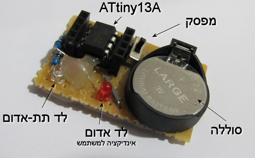 פירוט הרכיבים במשואה