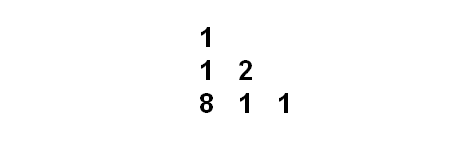 משולש מספרים לדוגמה, שמוכיח שמעבר יחיד לא יספיק
